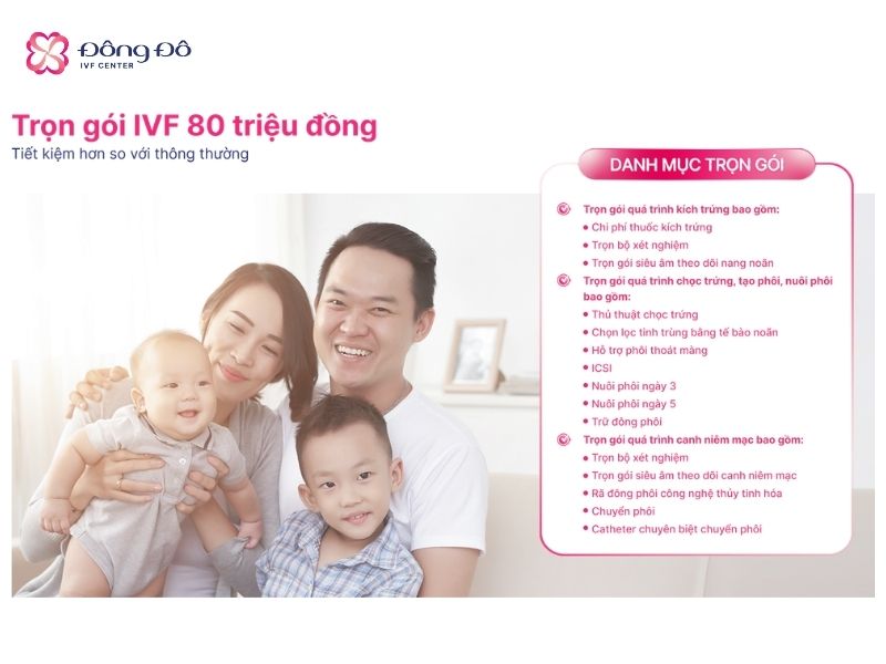 Trọn gói IVF 80 Triệu phù hợp với các gia đình trẻ, sức khỏe sinh sản tốt